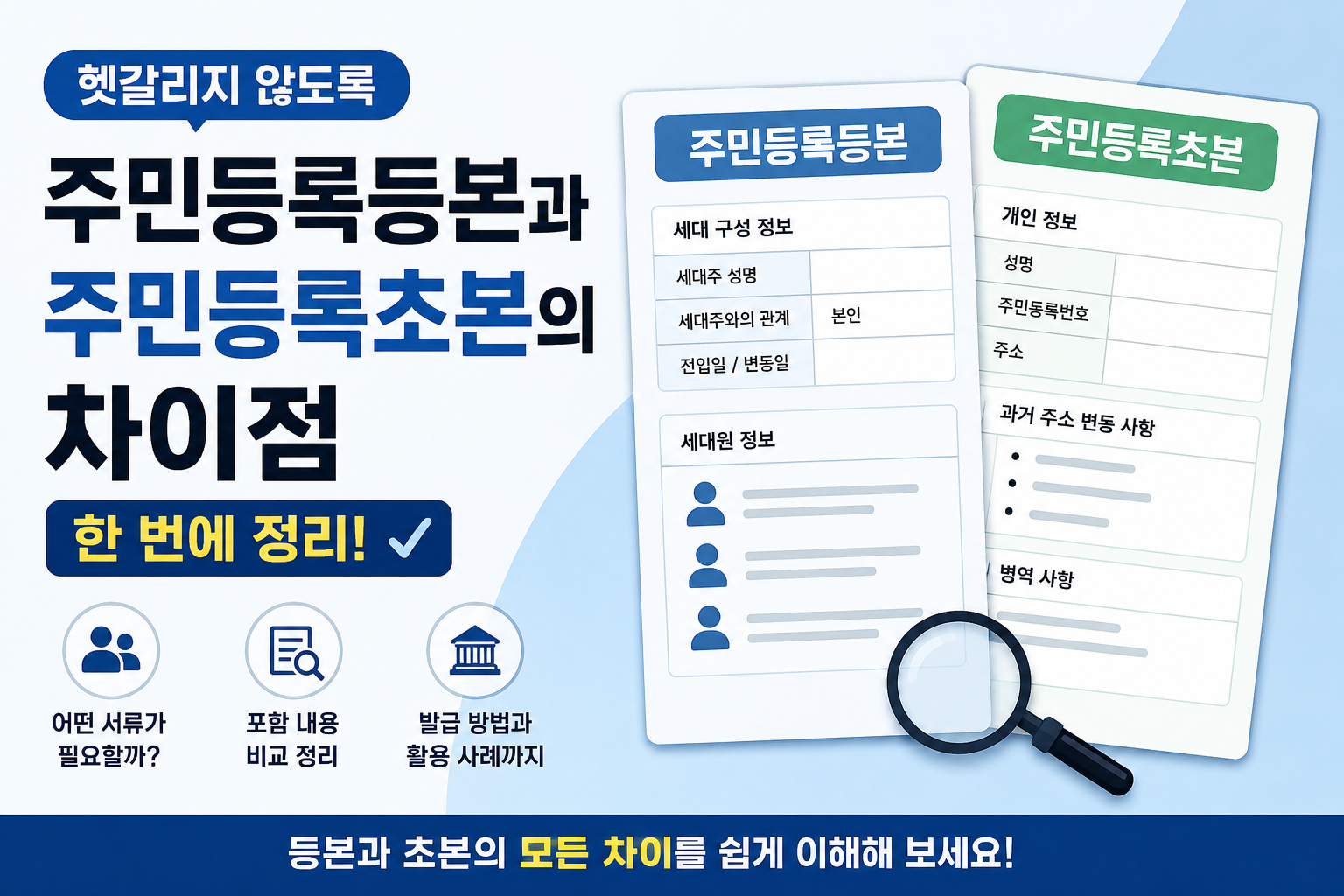 주민등록등본 썸네일