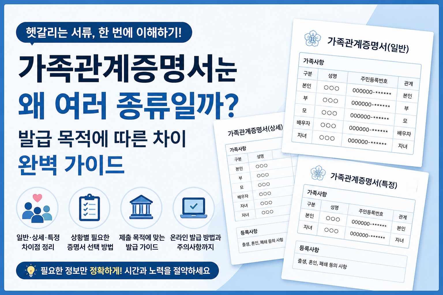 가족관계증명서 썸네일
