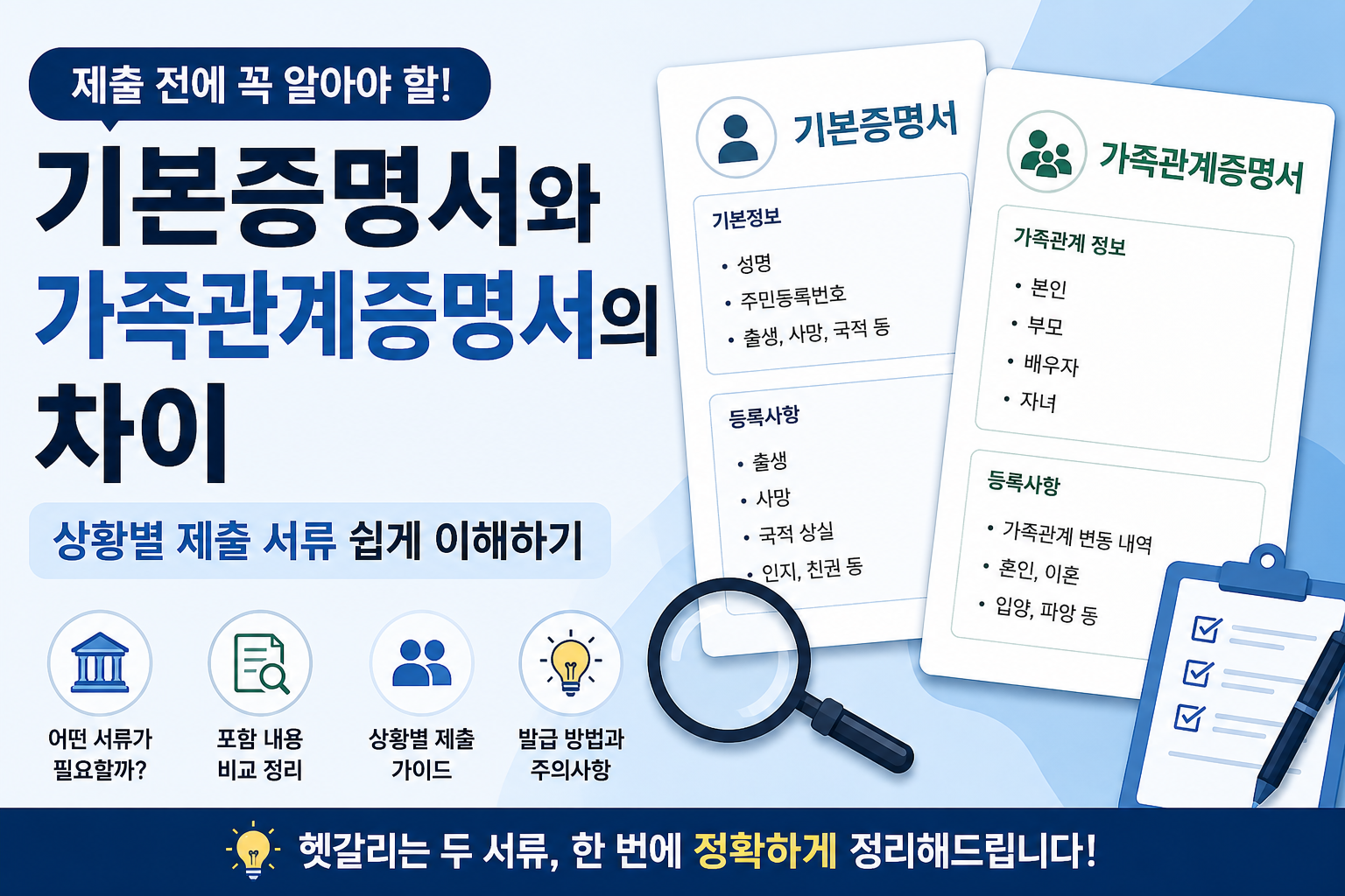 기본증명서 썸네일